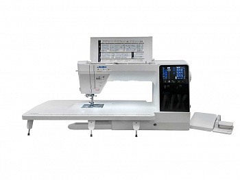 Juki HZL-NX7